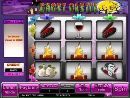 Ghost Castle Slot Arvostelu: Ilmaiskierrokset ja Bonukset