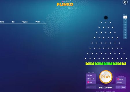 Plinko Demo Slot Arvostelu